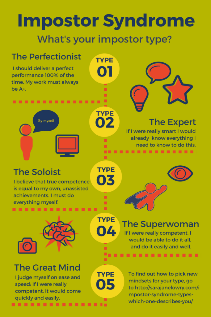 5 Impostor Syndrome Types: Which One Describes You? | Sara Jane Lowry